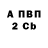 А ПВП VHQ Rustam Angarov